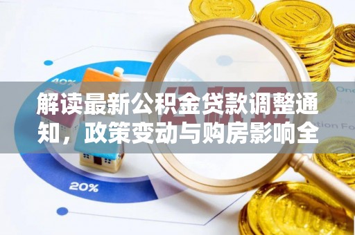 中西解读最新公积金贷款调整通知，政策变动与购房影响全解析